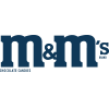 Logo M&M's
